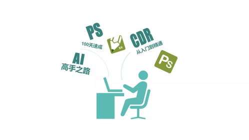 手把手教你用PPT搞定信息圖設(shè)計 商務(wù)信息咨詢篇