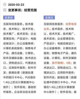 監(jiān)管趨嚴 中美口罩貿(mào)易中的合規(guī)挑戰(zhàn)與市場秩序重塑